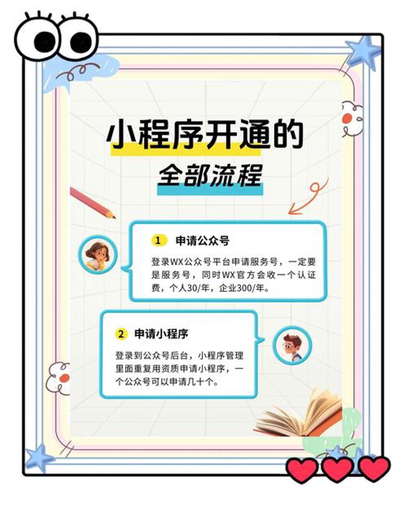 如何打造企业专属门户：定制官网的那些事儿